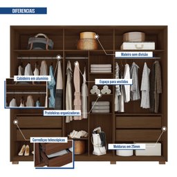 Guarda Roupa Casal 6 Portas 4 Gavetas com Pés Suburban Espresso Móveis - 3