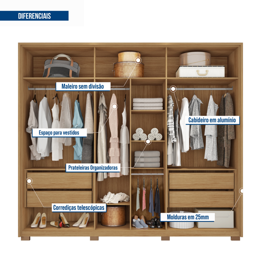 Guarda Roupa Casal 6 Portas 4 Gavetas com Pés Suburban Espresso Móveis - 5
