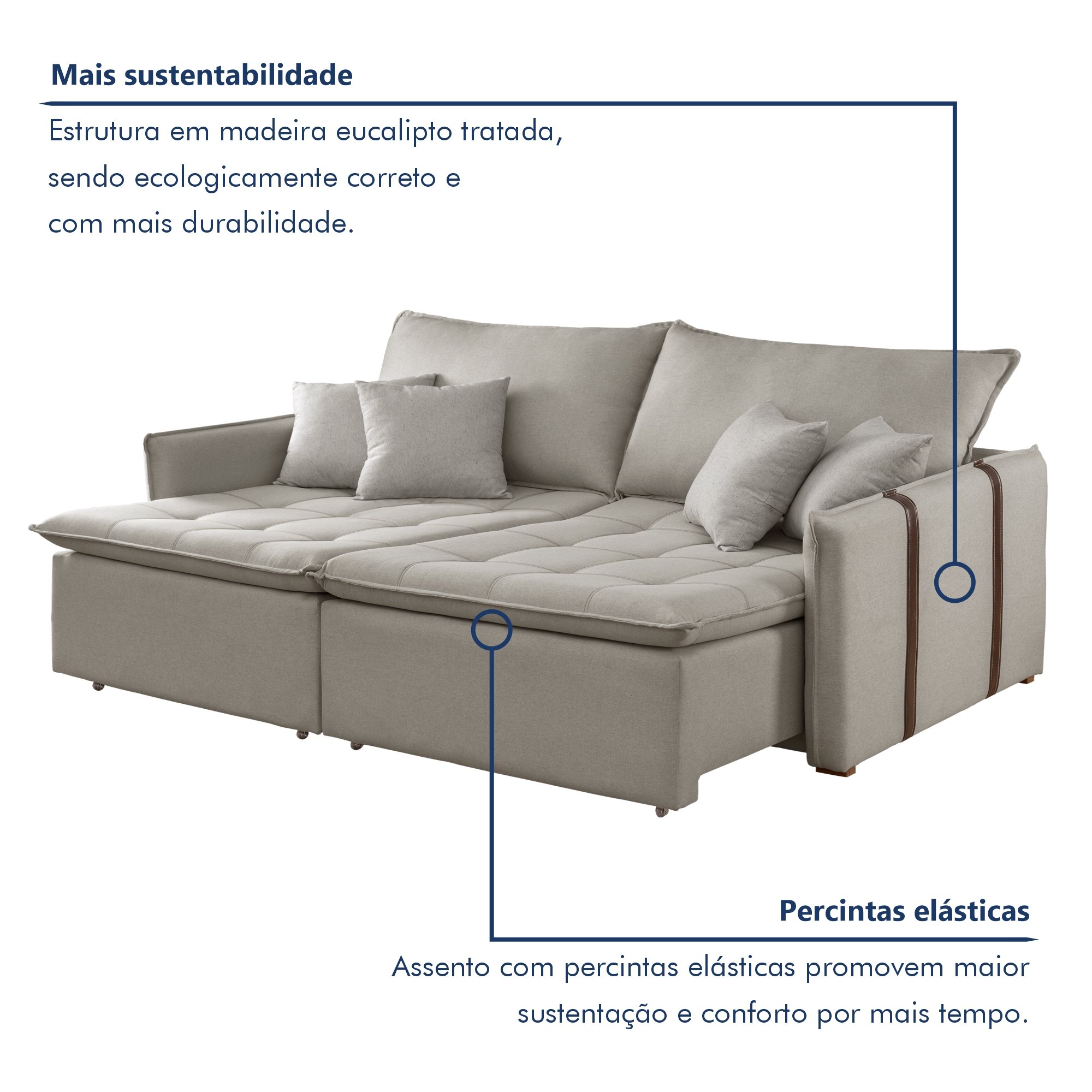 Sofá Cama 200cm Detroid Yescasa Linho  - 5