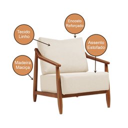 Poltrona Decorativa Vita Estofada Linho Off White - Mel - 4