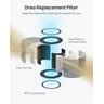 Dreo Filtro Substituição Ar, H13 Hepa P/ Purif. Macro Pro - 3