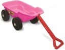 Ver imagem 1 de Carrinho de Praia Mão Areia Trolley Rosa Kepler