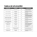 Ver imagem 2 de Impermeabilizante em Pó 10kg Vbrasil com Isolante Térmico