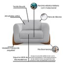 Ver mais imagens de Poltrona Decorativa Nuvina Boucle Cinza - Loja Sheep