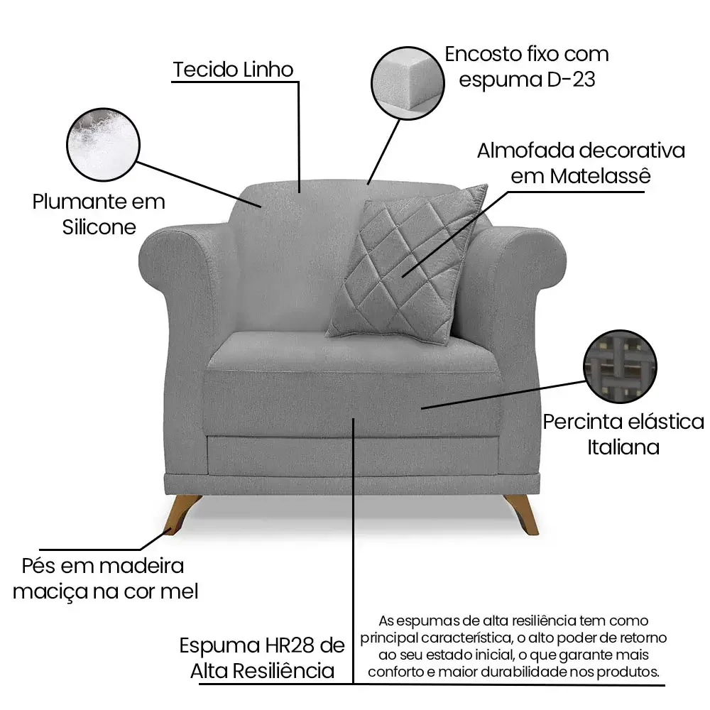 Ver mais imagens de Poltrona Linho Arras