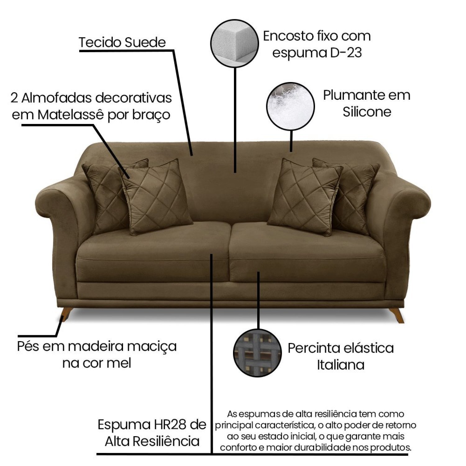 Sofá 2 Lugares 160cm Suede Arras  - 4