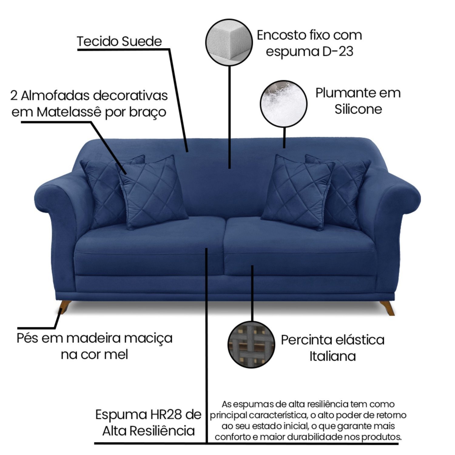 Sofá 3 Lugares 200cm Suede Arras  - 4