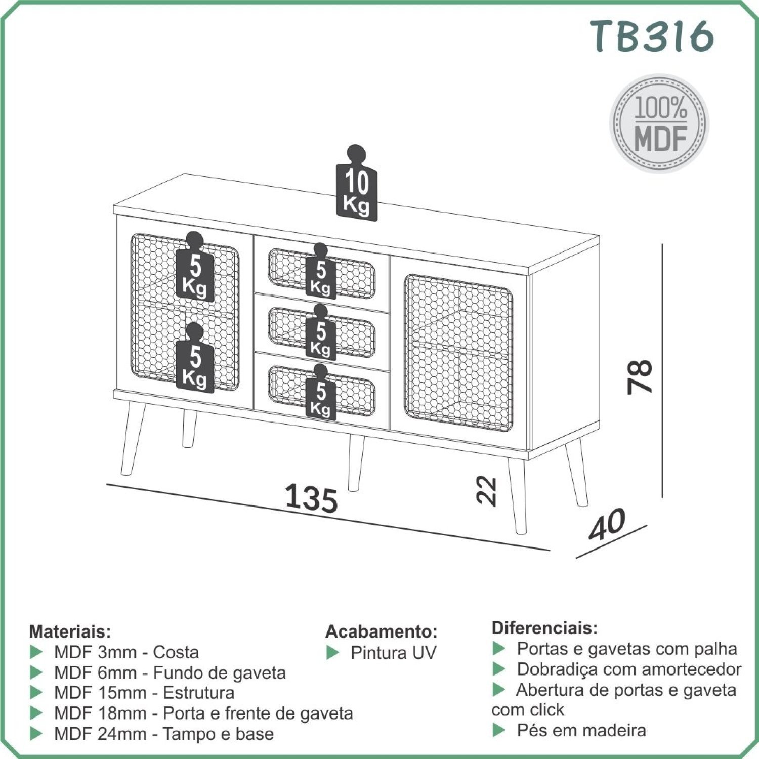 Balcão Tela 135cm 2 Portas e 3 Gavetas  - 5