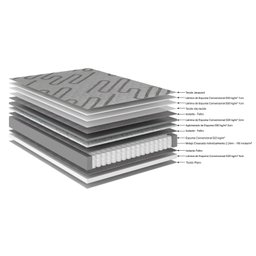 Colchão Casal Resistive Molas Ensacadas High Power  28x138x188cm - 4