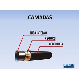 Fama Power Pt300, Mangueira de Jardim, 1/2 X 2,5mm - 3