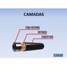 Fama Power Pt300, Mangueira de Jardim, 1/2 X 2,5mm - 3