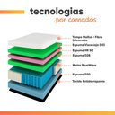 Ver mais imagens de Colchão Queen Gazin Ferrari Premium Molas Ensacadas e Pillow Top 158x198x40cm