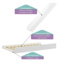 Ver imagem 5 de Treliche Teen Play com Escorregador Casatema MadeiraOriginals Branco