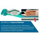 Ver imagem 4 de Colchão King Magnético c/ Infravermelho Longo Terapêutico Confort Euro Pillow (193x203x32) -