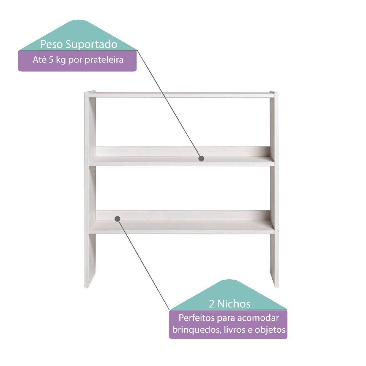 Estante Montessoriana Para Cama Cabana Family Casatema - 3