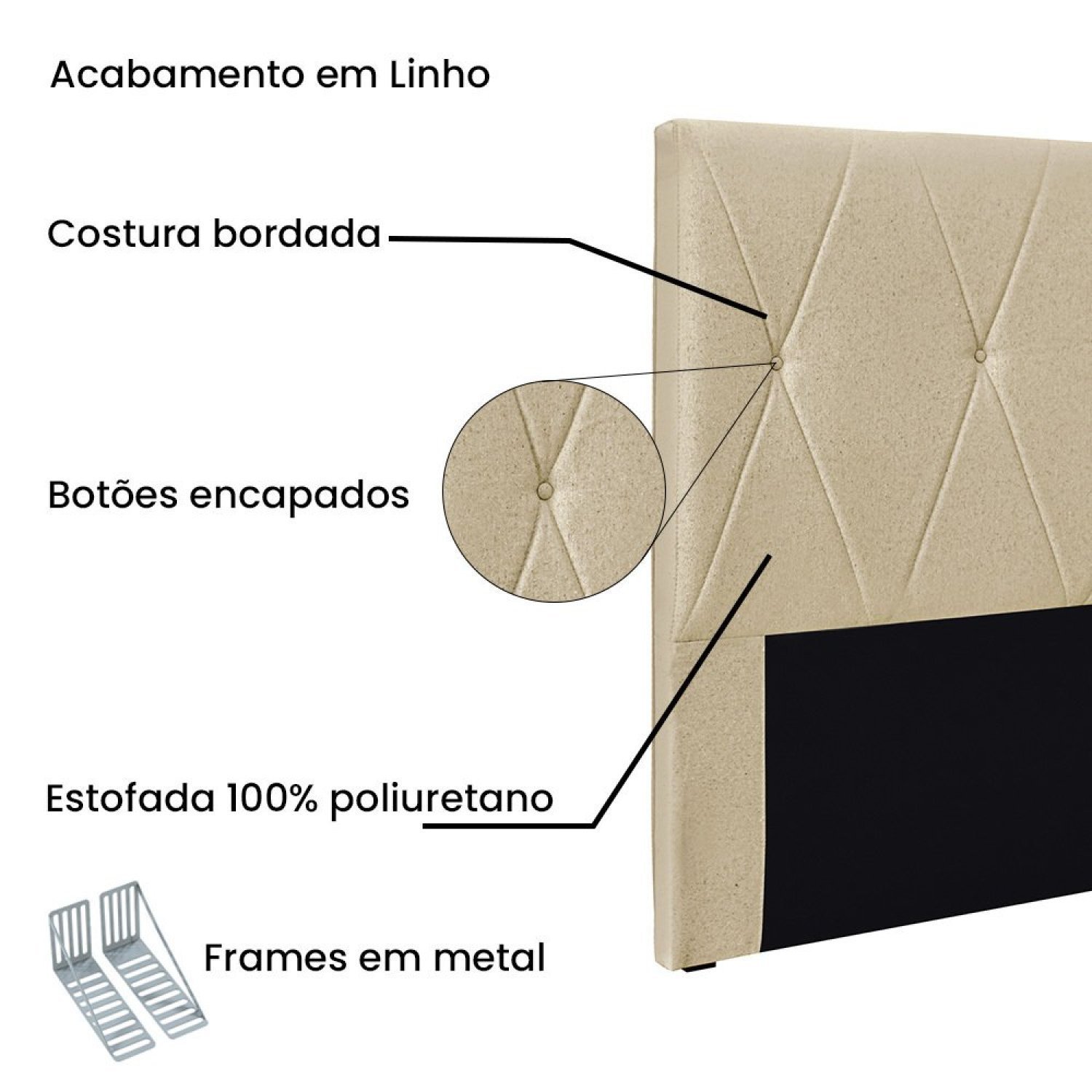 Cabeceira Queen 160cm Linho Aquilla - 4