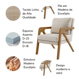 Kit Poltrona e Puff Decorativo Escritório Sala Recepção Gaia:linho Bege - 6