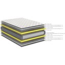 Ver imagem 3 de Colchão Super King Relax Duo Comfort Molas Ensacadas 193x203x30cm Bege Ecoflex