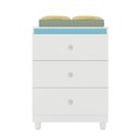 Ver imagem 5 de Cômoda Infantil 3 Gavetas Gutti Flex Color Branco