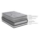 Ver imagem 2 de Colchão King Ecoflex Relax Adorabile Molas Ensacadas 193x203x26cm Marrom
