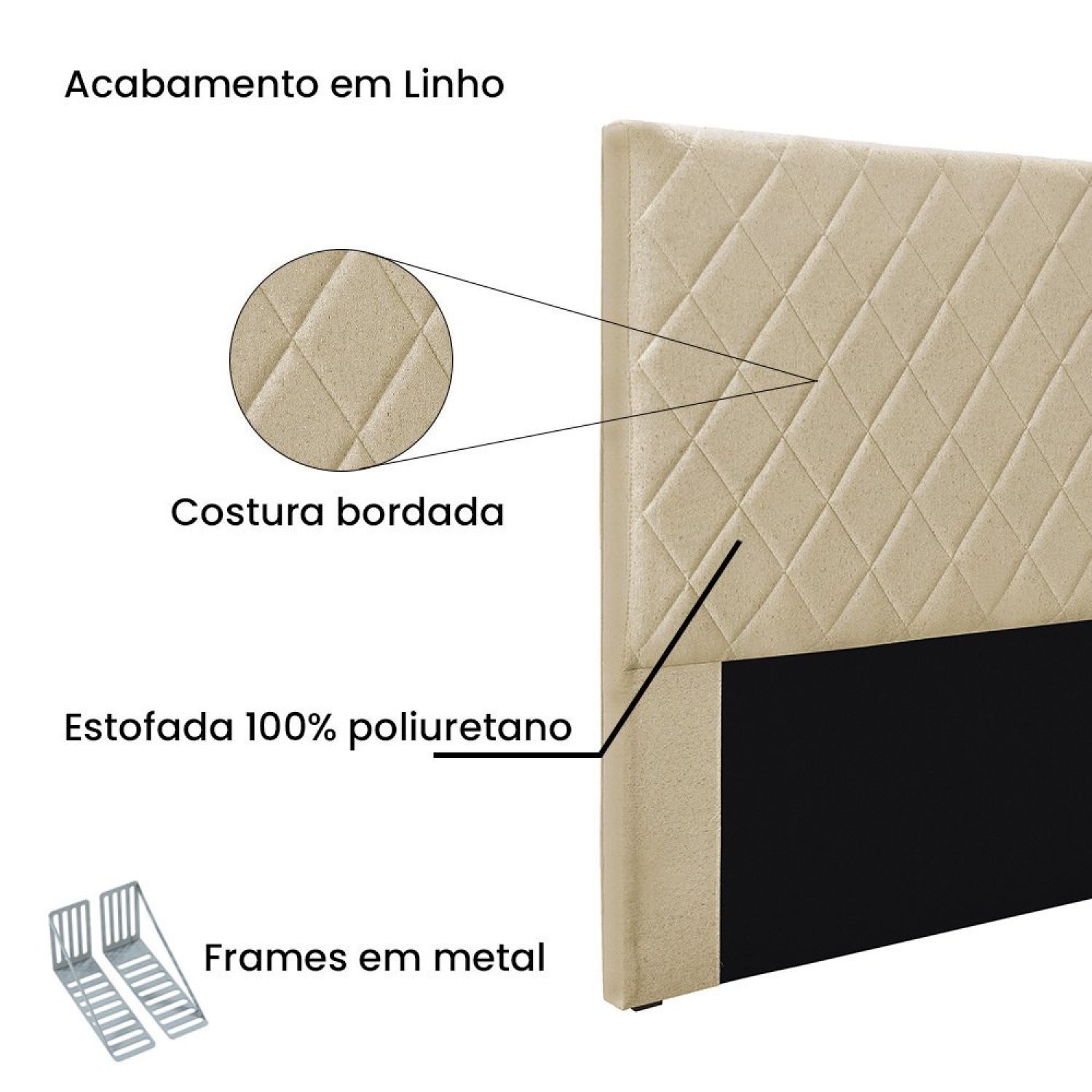 Cabeceira Solteiro 90cm Linho Esmeralda - 4