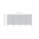 Ver imagem 4 de Chuveiro sem Tubo Acqua Plus - 1990cst