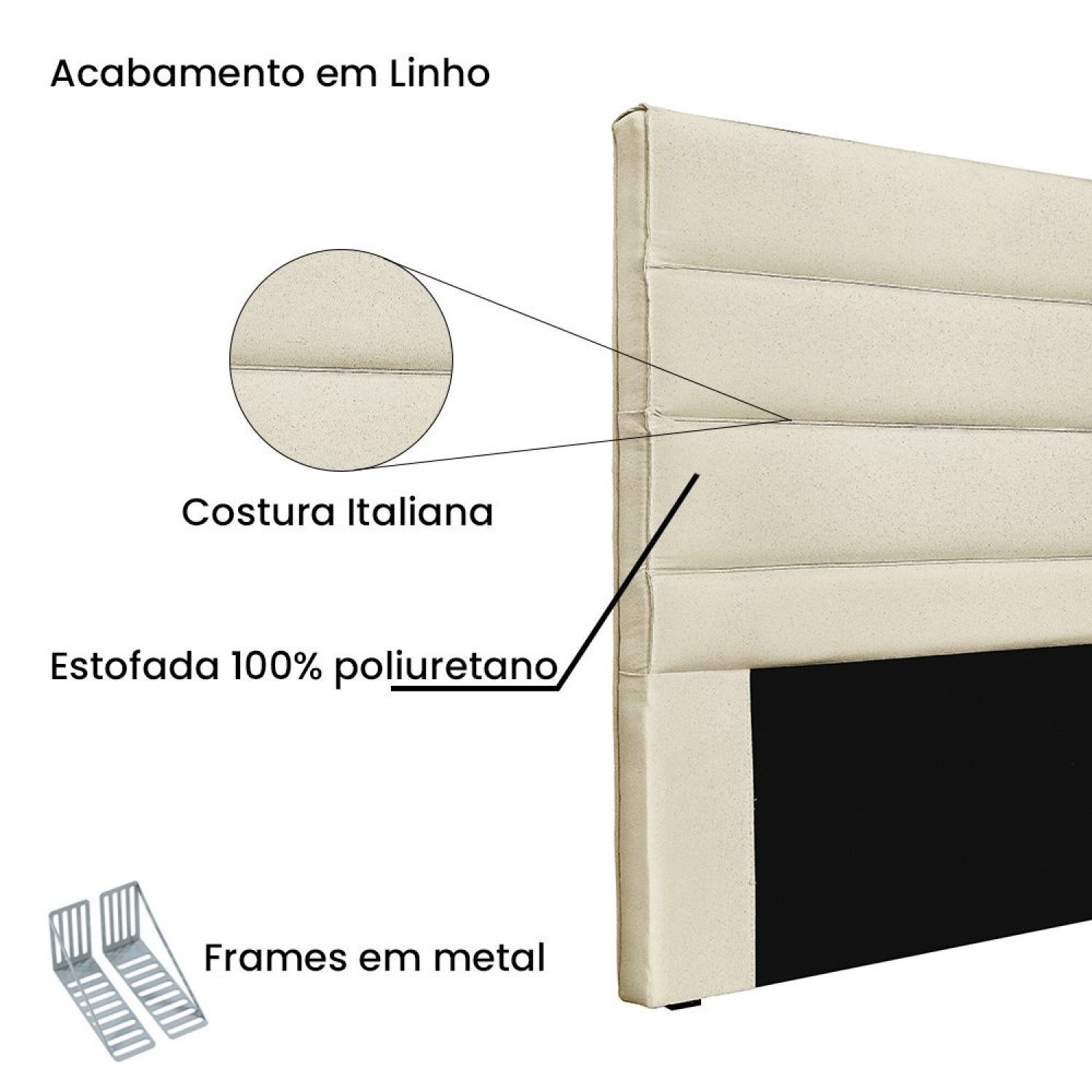 Cabeceira Solteiro 90cm Linho La Italiana - 4