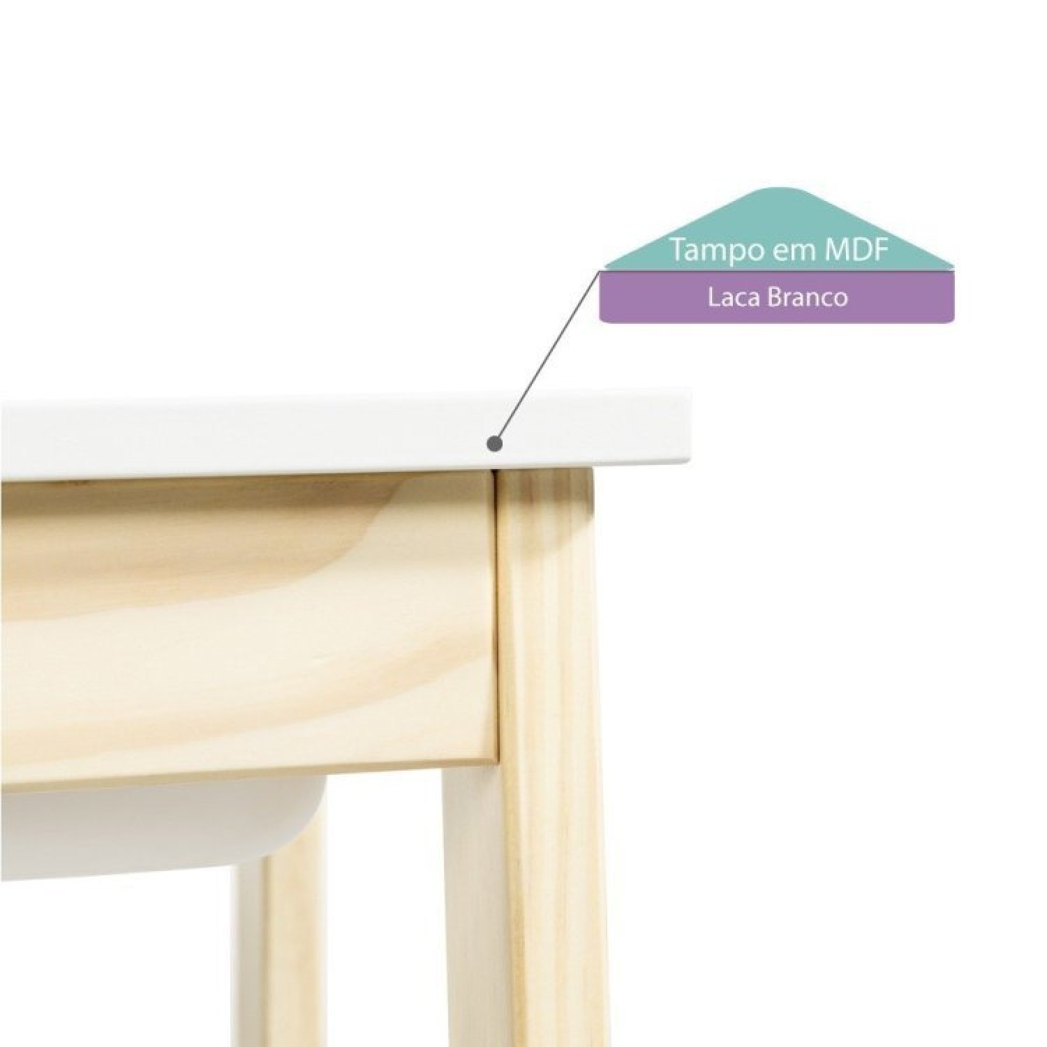 Mesa Infantil Sensorial Montessoriana Casatema - 4