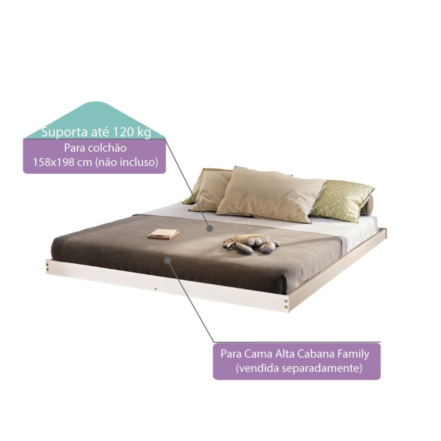 Cama Montessoriana Queen Para Cama Cabana Family Casatema - 4