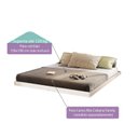 Ver imagem 4 de Cama Montessoriana Queen Para Cama Cabana Family Casatema MadeiraOriginals