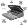 Bicama Box Baú Solteiro com Colchão Gransleep Ecoflex Molas Verticoil Courino Linho Cinza 88x188 - 5
