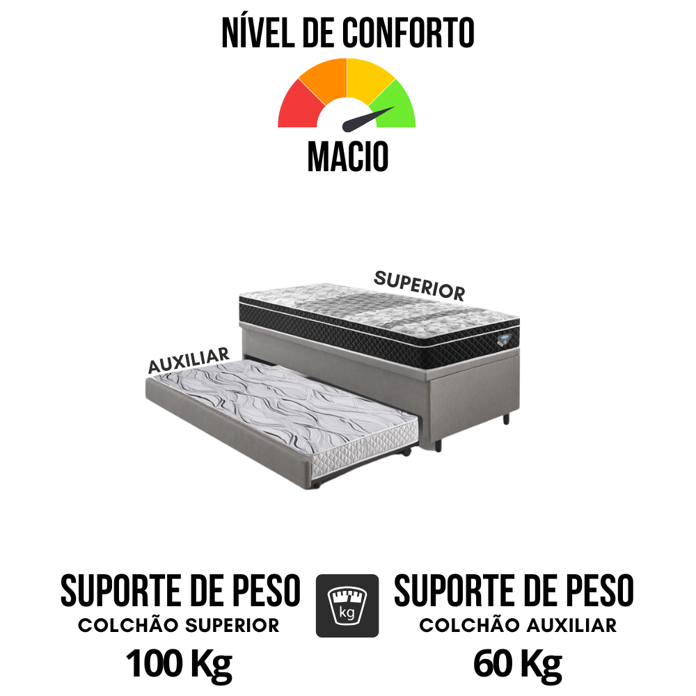 Bicama Box Baú Solteiro com Colchão Gransleep Ecoflex Molas Verticoil Courino Linho Cinza 88x188 - 8