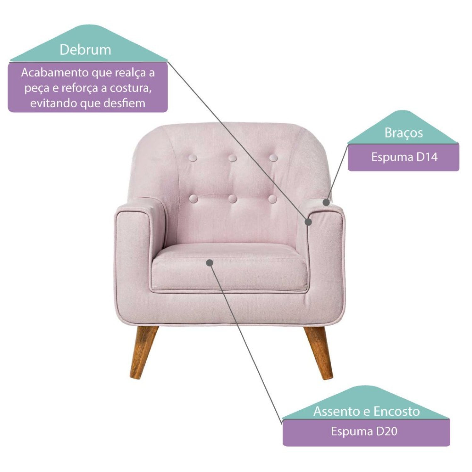 Poltrona Infantil Montessori Comfort Espuma D20 Casatema - 4