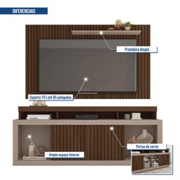 Rack com Painel para TV Até 65 Polegadas com Ripado Esmeralda  - 8