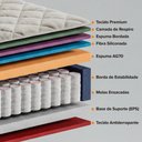 Ver mais imagens de Cama Box Casal Cinza + Colchão Molas Ensacadas Pillow In Zidi Houston 138x188x65cm