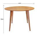 Ver imagem 2 de Jogo de Mesa Redonda para Cozinha ou Sala – Nina Saarinen com 4 Cadeiras Ergonômicas