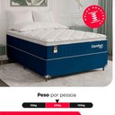 Ver imagem 5 de Cama Box Casal + Colchão Comfort Class Pillow Top 138x188 Azul/suede Azul