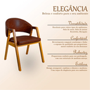Ver imagem 4 de Kit 2 Poltrona Cadeira para Sala Madeira Maciça Kiora:Whisky/Couríssimo