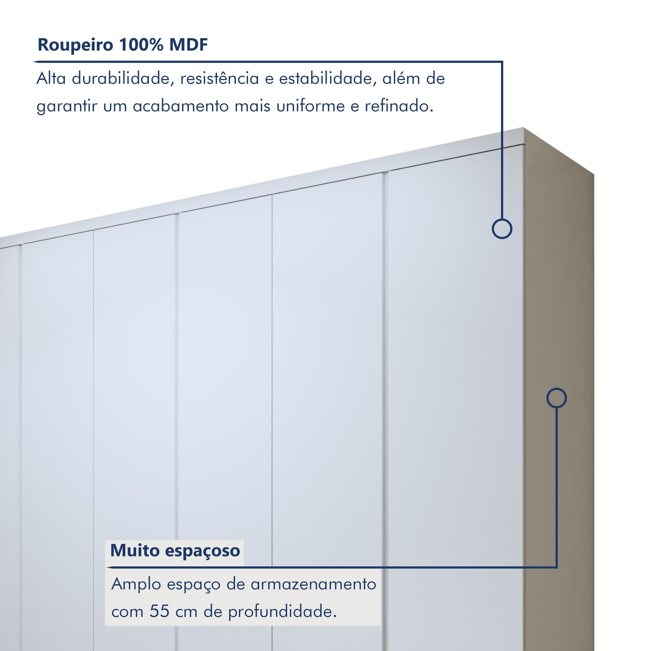 Guarda Roupa 100% MDF 6 Portas 9 Gavetas Urbano - 2