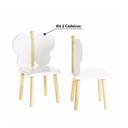 Ver mais imagens de Conjunto Infantil Mesa com 2 Cadeiras Hora de Brincar Branco
