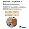 Prego Polido 18x30 1kg Cabeça Dupla Gerdau - 2