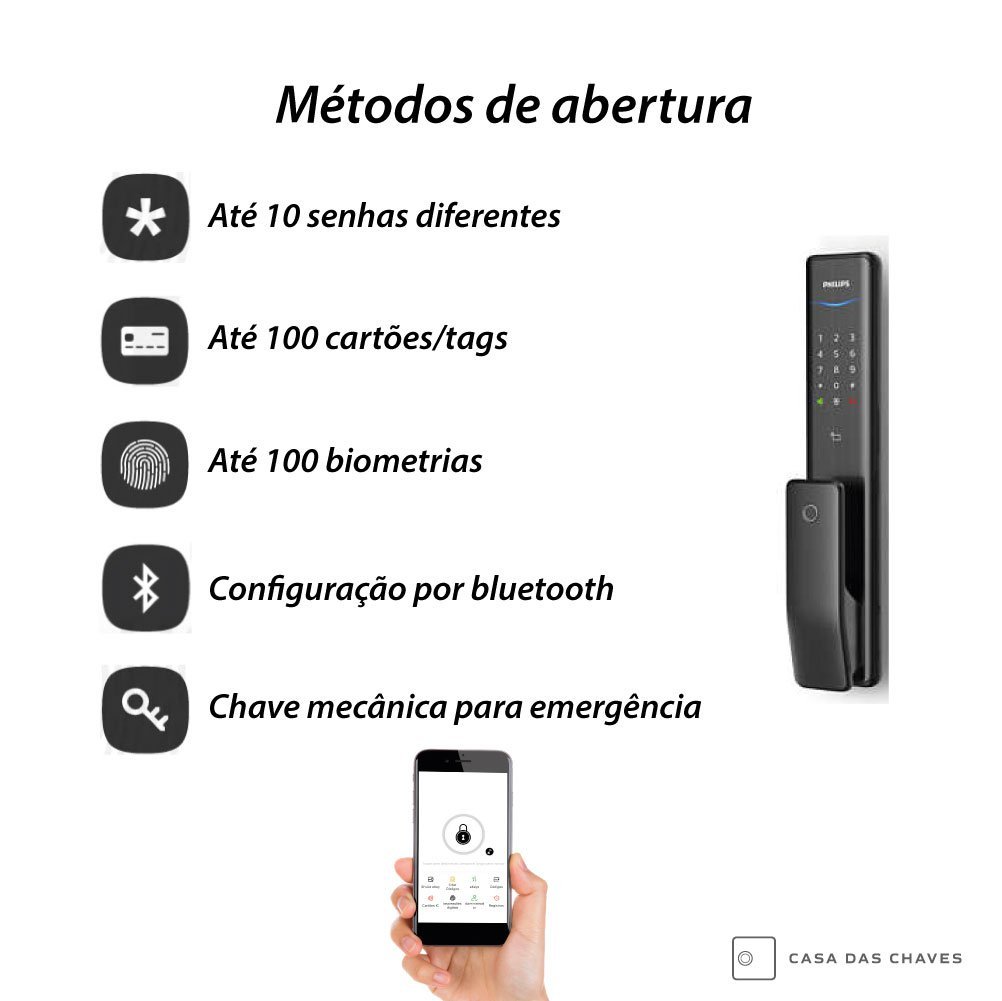 Fechadura Digital Philips Alpha Push and Pull – Biometria, Cartão RFID e Aplicativo - 6