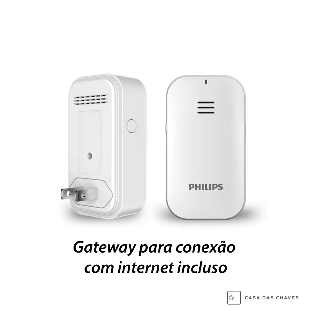 Fechadura Digital Philips Alpha Push and Pull – Biometria, Cartão RFID e Aplicativo - 2