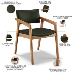 Kit 04 Cadeiras para Sala de Jantar Estar Living Giorgia B04 Couríssimo Verde Musgo - Lyam Decor - 4