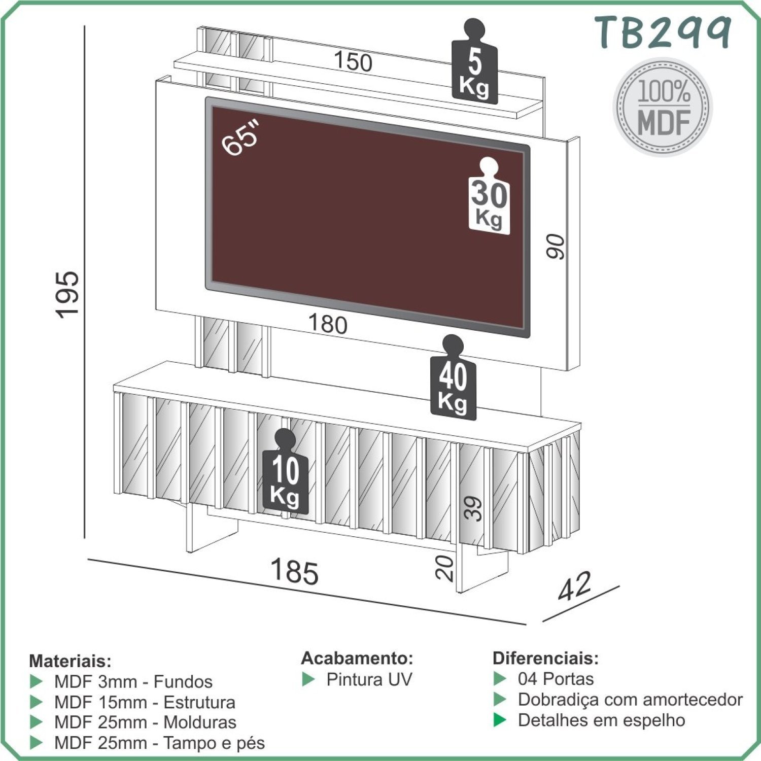 Rack com Painel Ripado Para Tv até 65 Polegadas com 4 Portas Espelhado e Led - 3