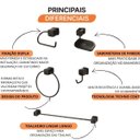Ver imagem 5 de Kit Acessórios para Banheiro Block 38 Preto Meber Metais