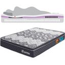 Ver imagem 1 de Colchão Casal BF Molas Ensacadas com Pillow de Tecnologia Tridimensional Ortopédica Relax 138x188x21cm