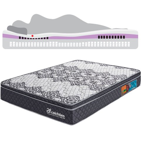 Colchão Casal BF Molas Ensacadas com Pillow de Tecnologia Tridimensional Ortopédica Relax 138x188x21cm