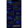 Mouse Pad Gamer Fortrek Speed Mpg104 (900x400mm) Vermelho - 2
