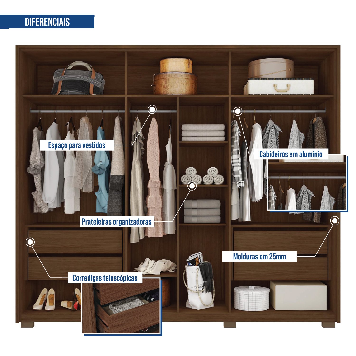 Guarda Roupa Casal 6 Portas 4 Gavetas Suburban Reflex - 3